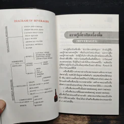 คู่มือความรู้เกี่ยวกับ เครื่องดื่มและบาร์เทนเดอร์ - ศิวะ วสุนธราภิวัฒก์ รูปที่ 8