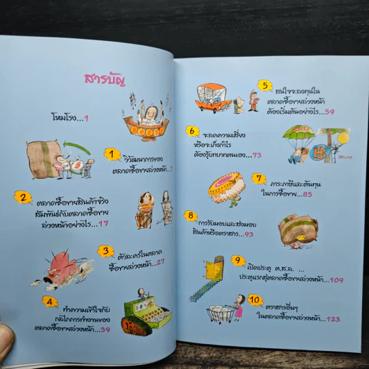 เปิดประตูสู่ตลาดซื้อขายล่วงหน้า - ดร.ชัยพัฒน์ สหัสกุล รูปที่ 7