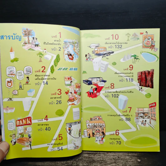 อยากรวยต้องรู้ เล่ม 3 รู้จักเครื่องมือ รูปที่ 8