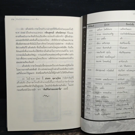 คัมภีร์เต๋าของเหลาจื่อ - ปกรณ์ ลิมปนุสรณ์ รูปที่ 9