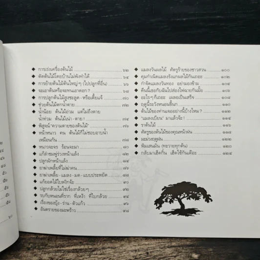 ขบวนการแก้จน เล่ม 4 รู้เรื่องต้นไม้ ไม่จน - ประยูร จรรยาวงศ์ รูปที่ 8