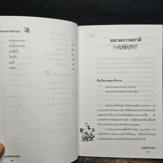 บ่อเกิดสำนวนไทย เล่ม 1 - ดนัย เมธิตานนท์ รูปที่ 10