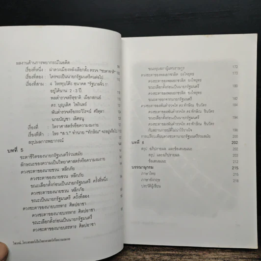 ดร.บุญเลิศ ไพรินทร์ วิพากษ์ โหราศาสตร์เป็นวิทยาศาสตร์หรือความงมงาย รูปที่ 9