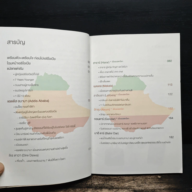 เอธิโอเปีย ใบหน้า(ด้านที่ไม่)ถูกแผดเผา - มนทิรา จูฑะพุทธิ รูปที่ 7