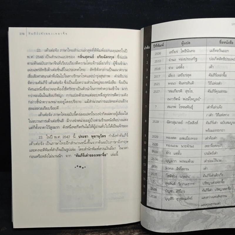 คัมภีร์เต๋าของเหลาจื่อ - ปกรณ์ ลิมปนุสรณ์ รูปที่ 9