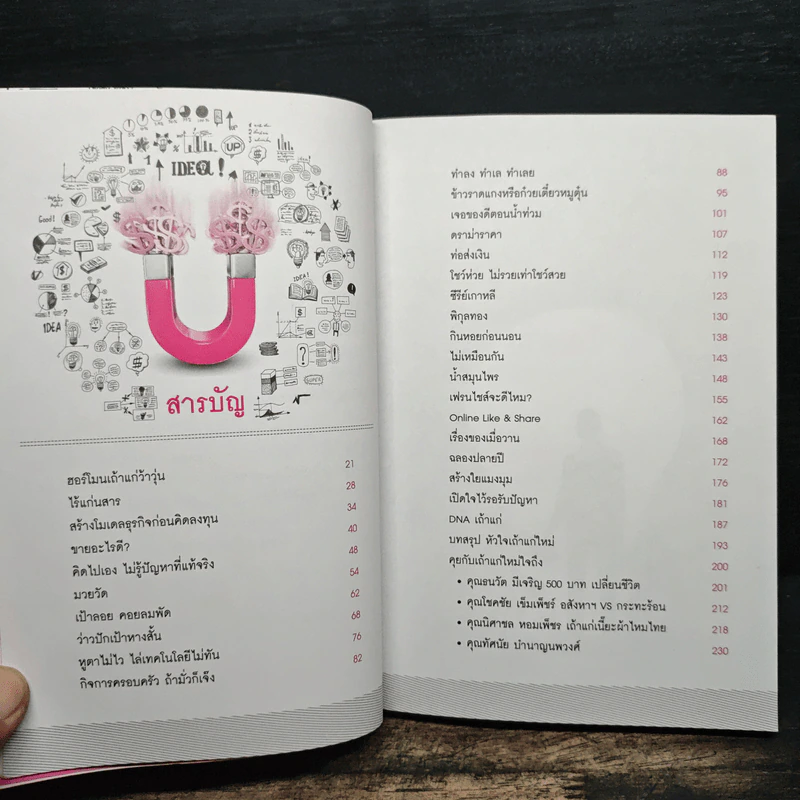เถ้าแก่ใหม่ใจถึง แนวคิดสร้างธุรกิจเงินล้าน - เกียรติรัตน์ จินดามณี รูปที่ 7