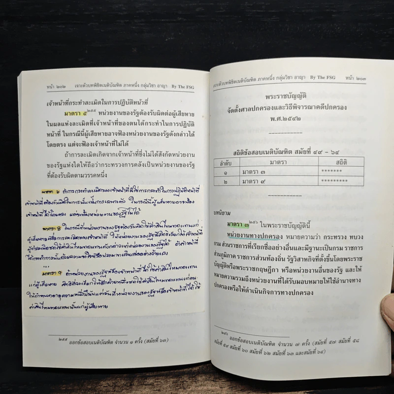 เจาะตัวบทพิชิตเนติบัณฑิต ภาคหนึ่ง กลุ่มวิชา อาญา รูปที่ 10
