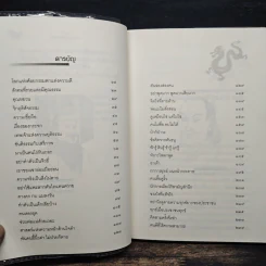 คิดอย่างจีน - ส.สุวรรณ รูปที่ 7