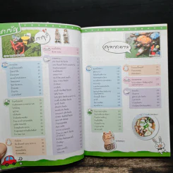 ทริปสุดสัปดาห์ สวนผึ้ง อัมพวา มหาชัย ราชบุรี นครปฐม รูปที่ 9