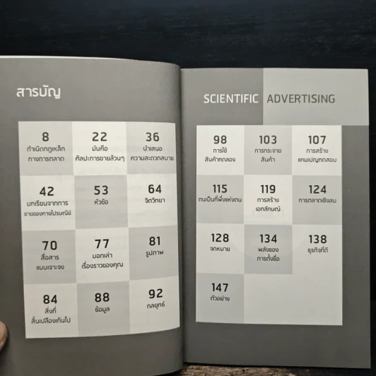 Scientific Advertising กลยุทธ์การตลาดสร้างตำนาน รากฐานของบริษัทยักษ์ใหญ่นับไม่ถ้วนในปัจจุบัน - Claude C. Hopkins รูปที่ 7