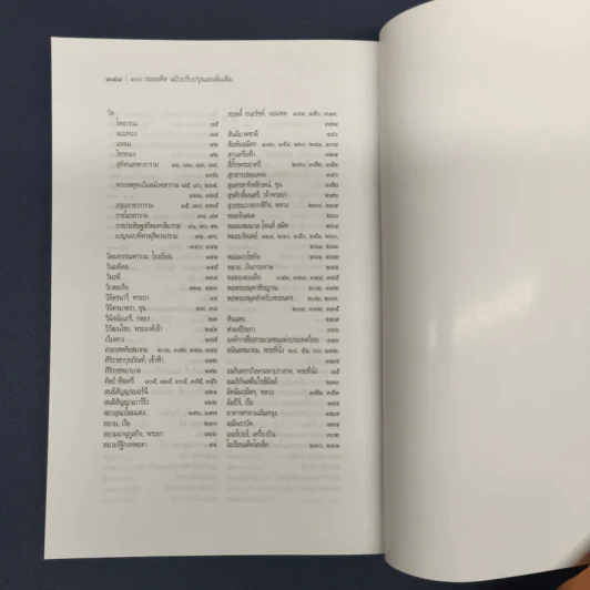 ✔️100 รอยอดีต ฉบับปรับปรุงและเพิ่มเติม - ส.พลายน้อย รูปที่ 9