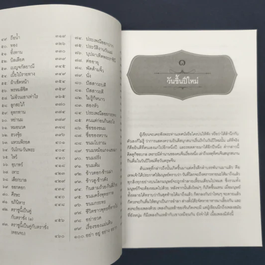 เกร็ดย่อยร้อยเรื่อง - ส.พลายน้อย รูปที่ 7