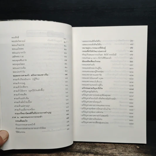แก้กรรม-ทำบุญอย่างไรให้ชีวิตพ้นทุกข์ - ส.ศิวโรจน์ รูปที่ 7