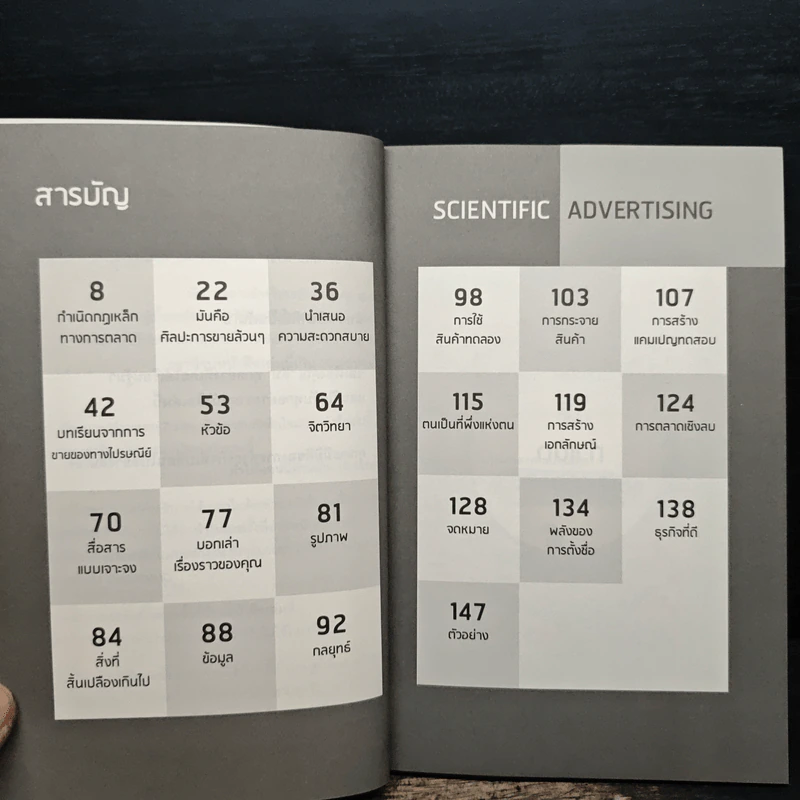 Scientific Advertising กลยุทธ์การตลาดสร้างตำนาน รากฐานของบริษัทยักษ์ใหญ่นับไม่ถ้วนในปัจจุบัน - Claude C. Hopkins รูปที่ 7