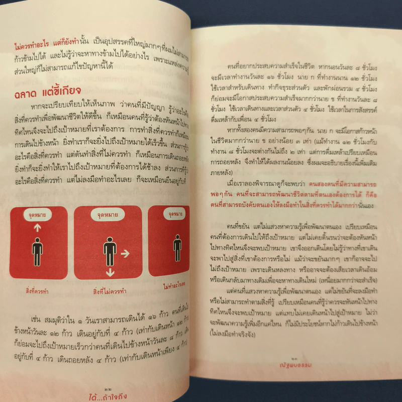 ได้...ถ้าใจถึง - ณัฐพบธรรม รูปที่ 8
