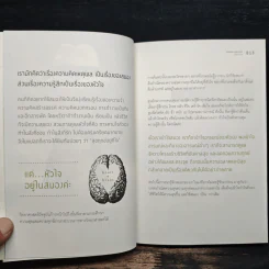 อัจฉริยะสร้างสุข - หนูดี วนิษา เรช รูปที่ 7