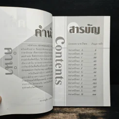 Idioms & Slang คลังสำนวน พร้อมประโยคตัวอย่างและแปลเป็นภาษาไทย - อ.ชาญชัย บุญเฮ้า รูปที่ 7