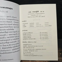 พระราชภาวนาโกศล (อนันต์ พทธญาโณ) รูปที่ 6