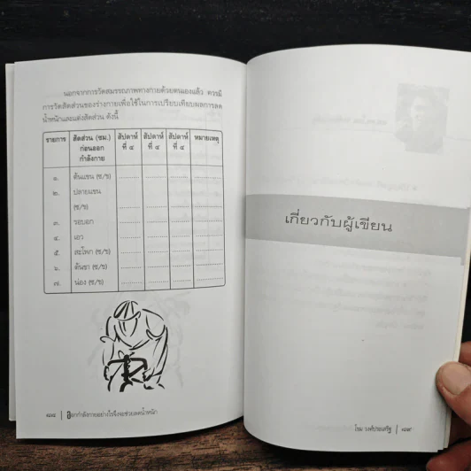ออกกำลังกายอย่างไรจึงจะช่วยลดน้ำหนัก - โรม วงศ์ประเสริฐ รูปที่ 9