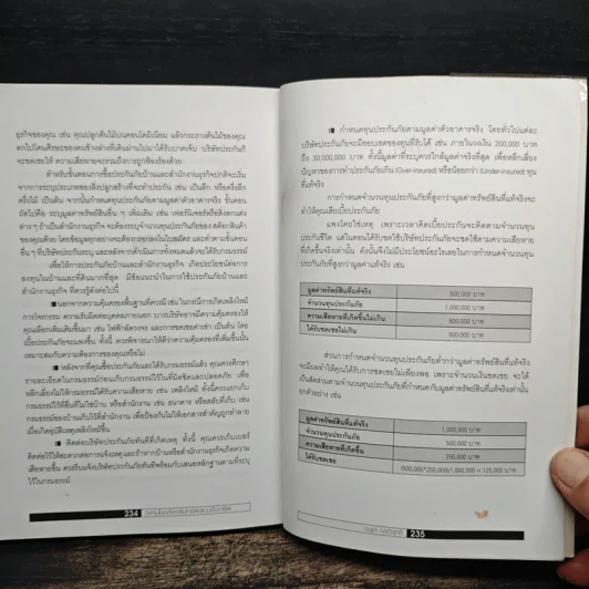 ลงทุนในอสังหาริมทรัพย์แบบมืออาชีพ - อนุชา กุลวิสุทธิ์ รูปที่ 11