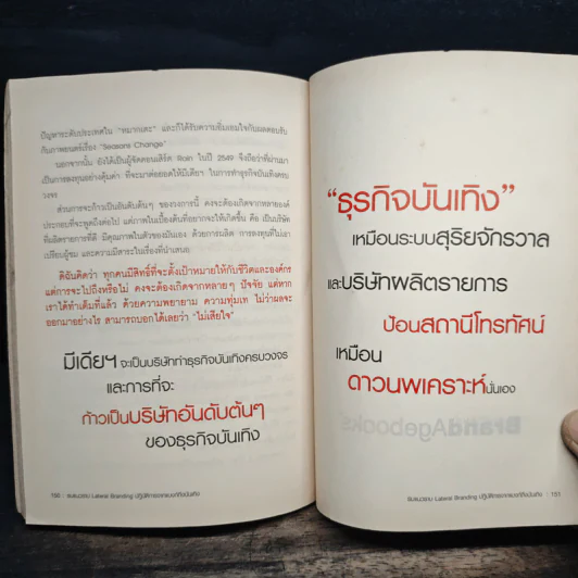 รบแนวราบ ปฏิบัติการจากแบงก์ถึงบันเทิง - ชาลอด โทณวณิก รูปที่ 10