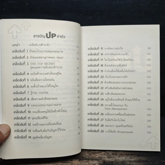 เคล็ดลับ Up ค่าตัว - ดร.ขวัญนภา ชูแสง รูปที่ 7
