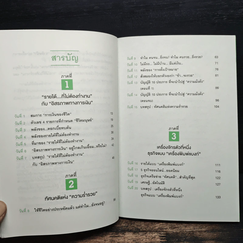 30 วัน รวยด้วยรายได้ที่ไม่ต้องทำงาน - ดร.วีรพษ์ ชุติภัทร์, ทิวัตถ์ ชุติภัทร์ รูปที่ 7