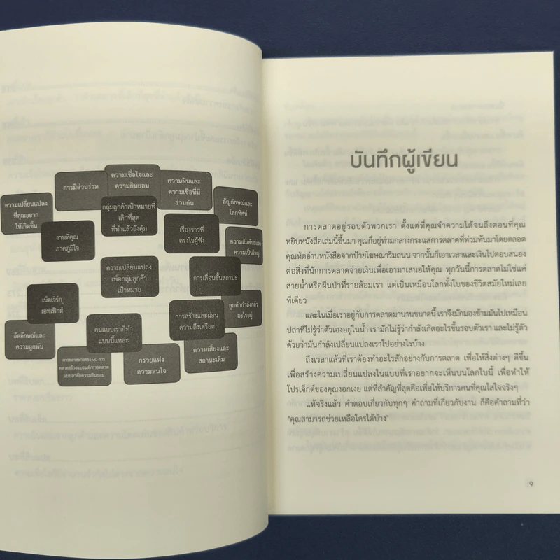 ✔️This is Marketing สร้างแบรนด์ให้ยิ่งใหญ่ ไม่จำเป็นต้องเอาใจทุกคน - Seth Godin (เซธ โกดิน) รูปที่ 7