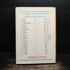 หนุ่มดุสาวดื้อ - จามรี พรรณชมพู รูปที่ 2