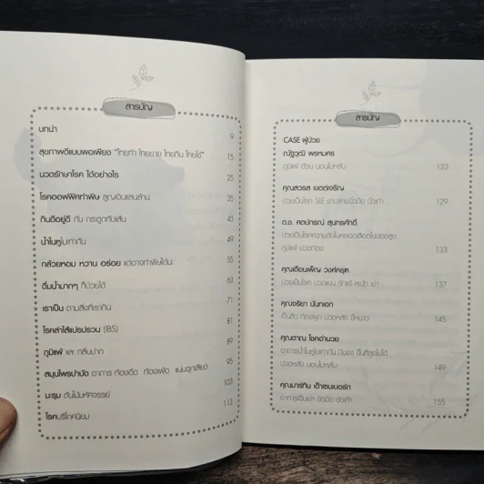ใครไม่ป่วย ยกมือขึ้น - หมอแดง ดิ อโรคยา (วีระชัย วาสิกดิลก) รูปที่ 7