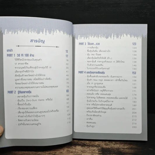 วิถี VI กำไรชั่วโคตร - จิตรยุทธ จุณณะภาต รูปที่ 7