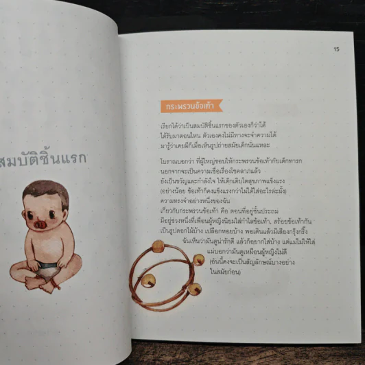 ตอนนั้นน่ะนะ - ลูกไม้ รูปที่ 7