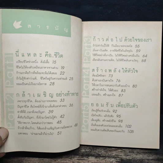 ชีวิตนี้มีคำตอบ - สันทัด ขุนหมุด รูปที่ 7