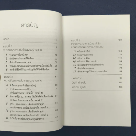 เหตุผลของธรรมชาติ - นพ.ชัชพล เกียรติขจรธาดา รูปที่ 7