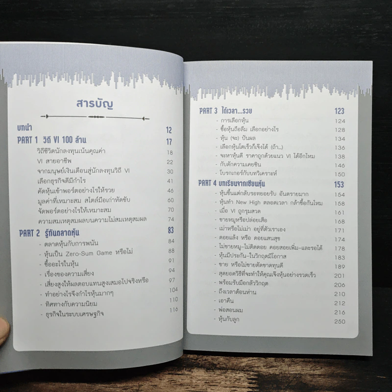 วิถี VI กำไรชั่วโคตร - จิตรยุทธ จุณณะภาต รูปที่ 7
