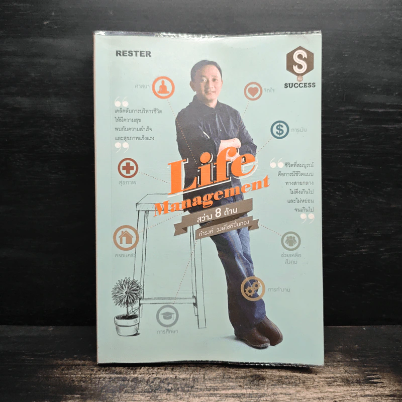 Life Management สว่าง 8 ด้าน - ดำรงค์ วงษ์โชติปิ่นทอง รูปที่ 1