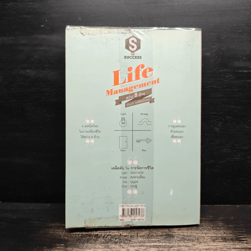 Life Management สว่าง 8 ด้าน - ดำรงค์ วงษ์โชติปิ่นทอง รูปที่ 2