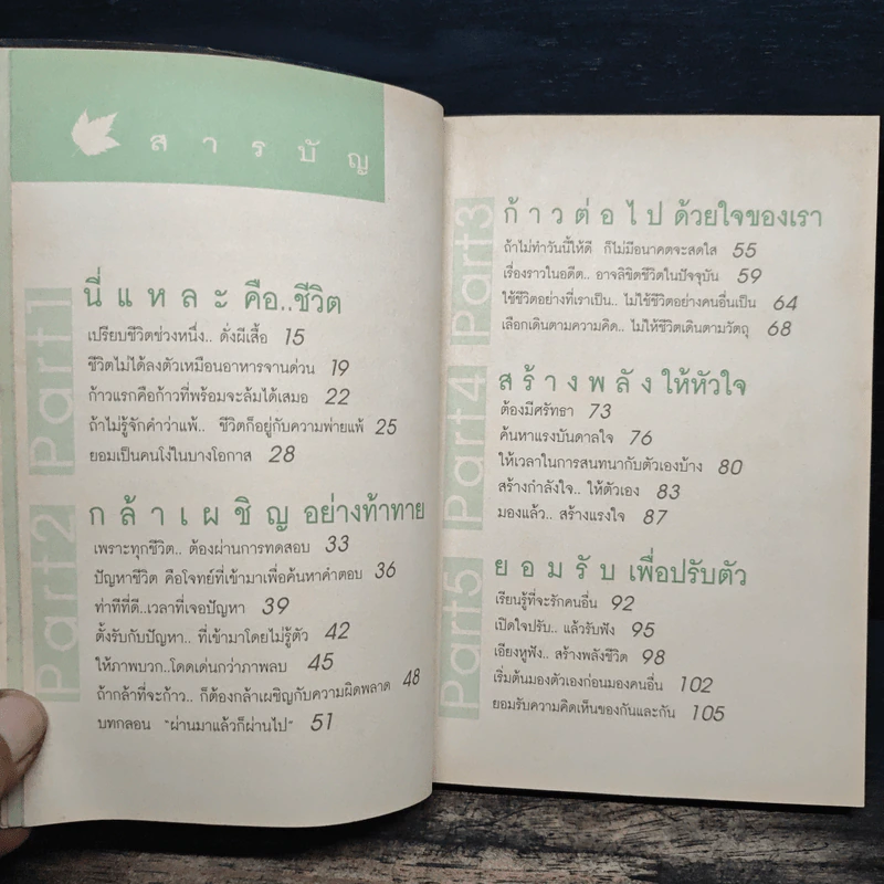 ชีวิตนี้มีคำตอบ - สันทัด ขุนหมุด รูปที่ 7