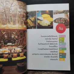 3-30-300 กิน ดื่ม เที่ยว รูปที่ 7