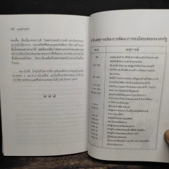 มนุษย์นิวเคลียร์ - ธนู แก้วโอภาส รูปที่ 9