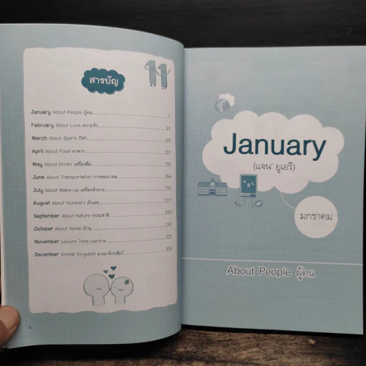 เก่งศัพท์อังกฤษด้วย Mind Mapping ใน 365 วัน รูปที่ 7