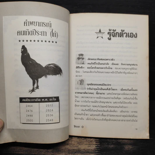 ศาสตร์แห่งการพยากรณ์ ชุด 12 นักษัตร ปีระกา - ศักดิเดช ถิระบุตร รูปที่ 7