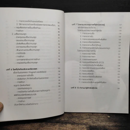 หนังสือ สารพันเรื่อง(โรค)ของผู้หญิง - กองบรรณาธิการใกล้หมอ รูปที่ 8