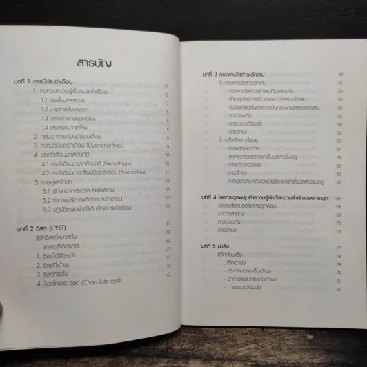หนังสือ สารพันเรื่อง(โรค)ของผู้หญิง - กองบรรณาธิการใกล้หมอ รูปที่ 7