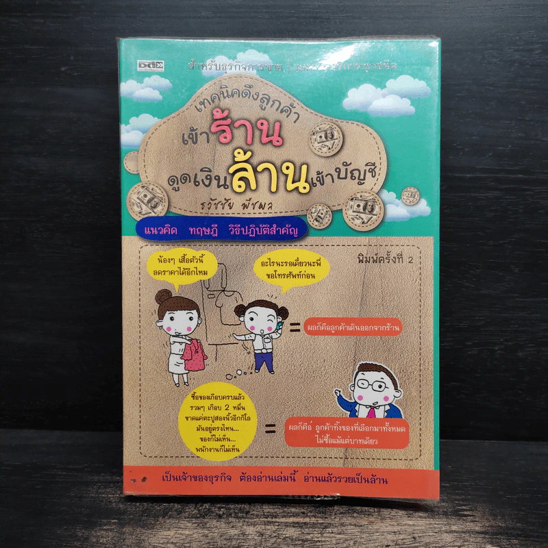 เทคนิคดึงลูกค้าเข้าร้านดูดเงินล้านเข้าบัญชี - ธวัชชัย พืชผล รูปที่ 1