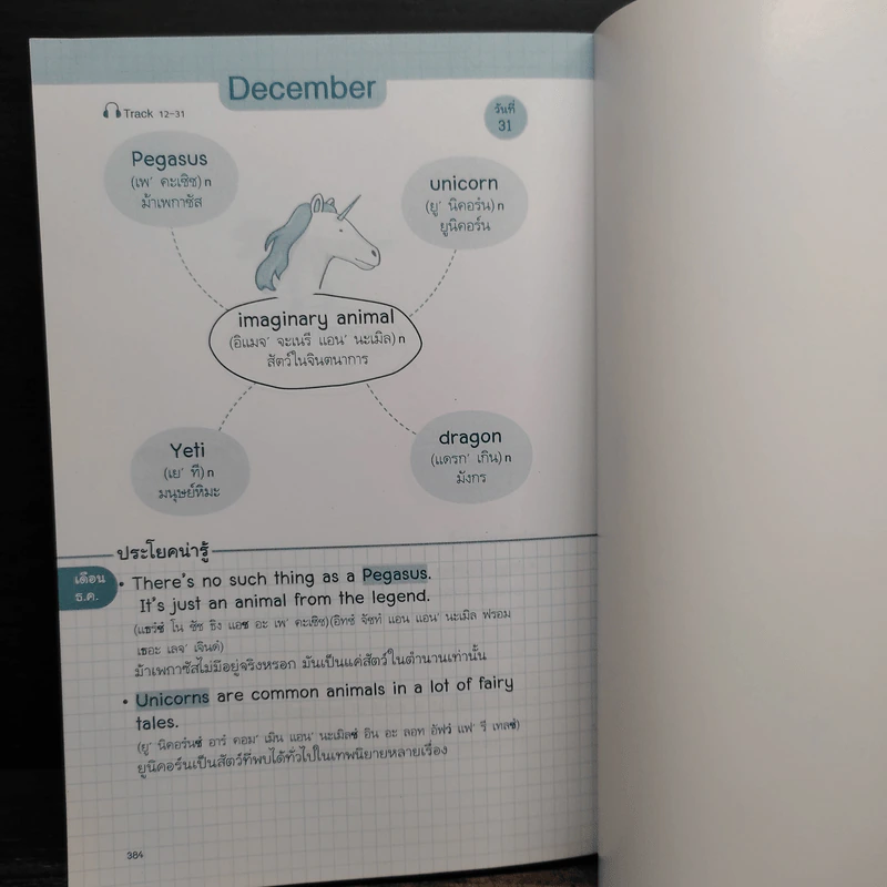 เก่งศัพท์อังกฤษด้วย Mind Mapping ใน 365 วัน รูปที่ 9