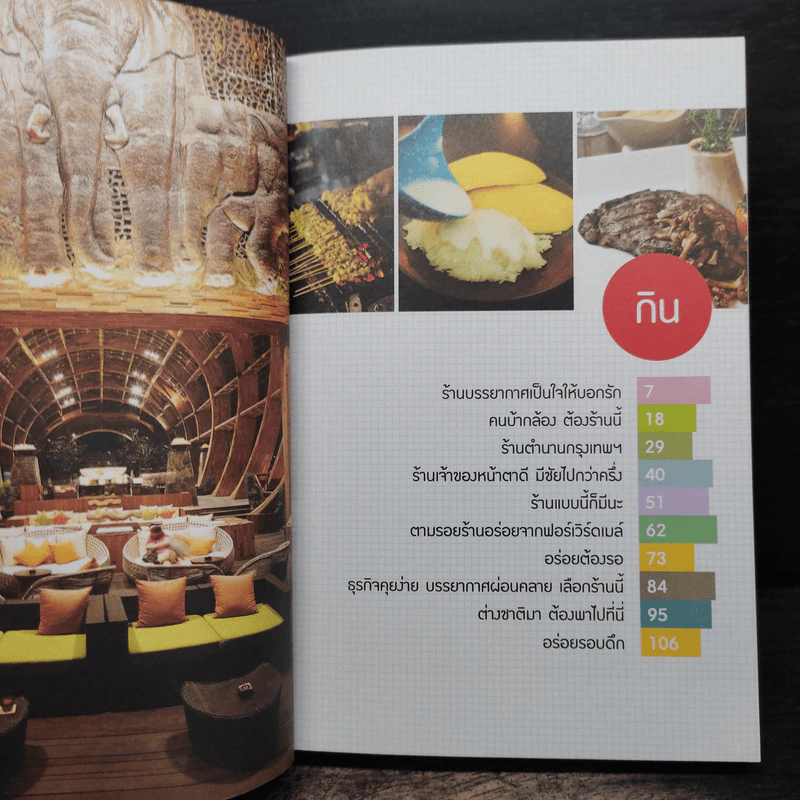 3-30-300 กิน ดื่ม เที่ยว รูปที่ 7