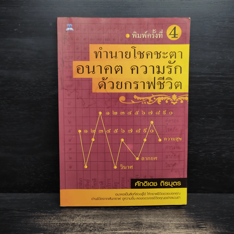 ทำนายโชคชะตา อนาคต ความรัก ด้วยกราฟชีวิต - ศักดิเดช ถิรบุตร รูปที่ 1
