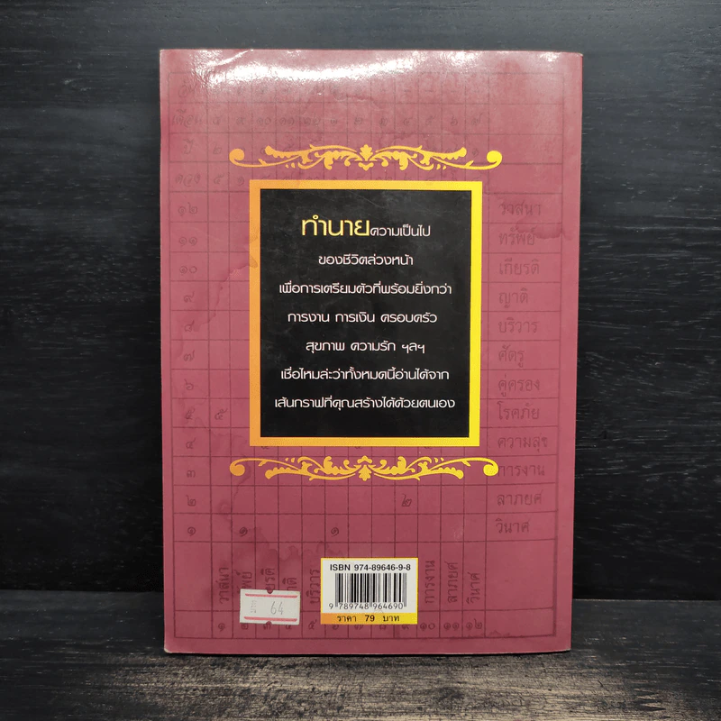 ทำนายโชคชะตา อนาคต ความรัก ด้วยกราฟชีวิต - ศักดิเดช ถิรบุตร รูปที่ 2