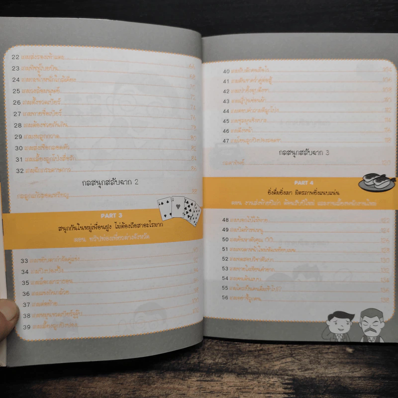 77 เกมงานเลี้ยง - พนิดา กุลประสูติดิลก รูปที่ 8